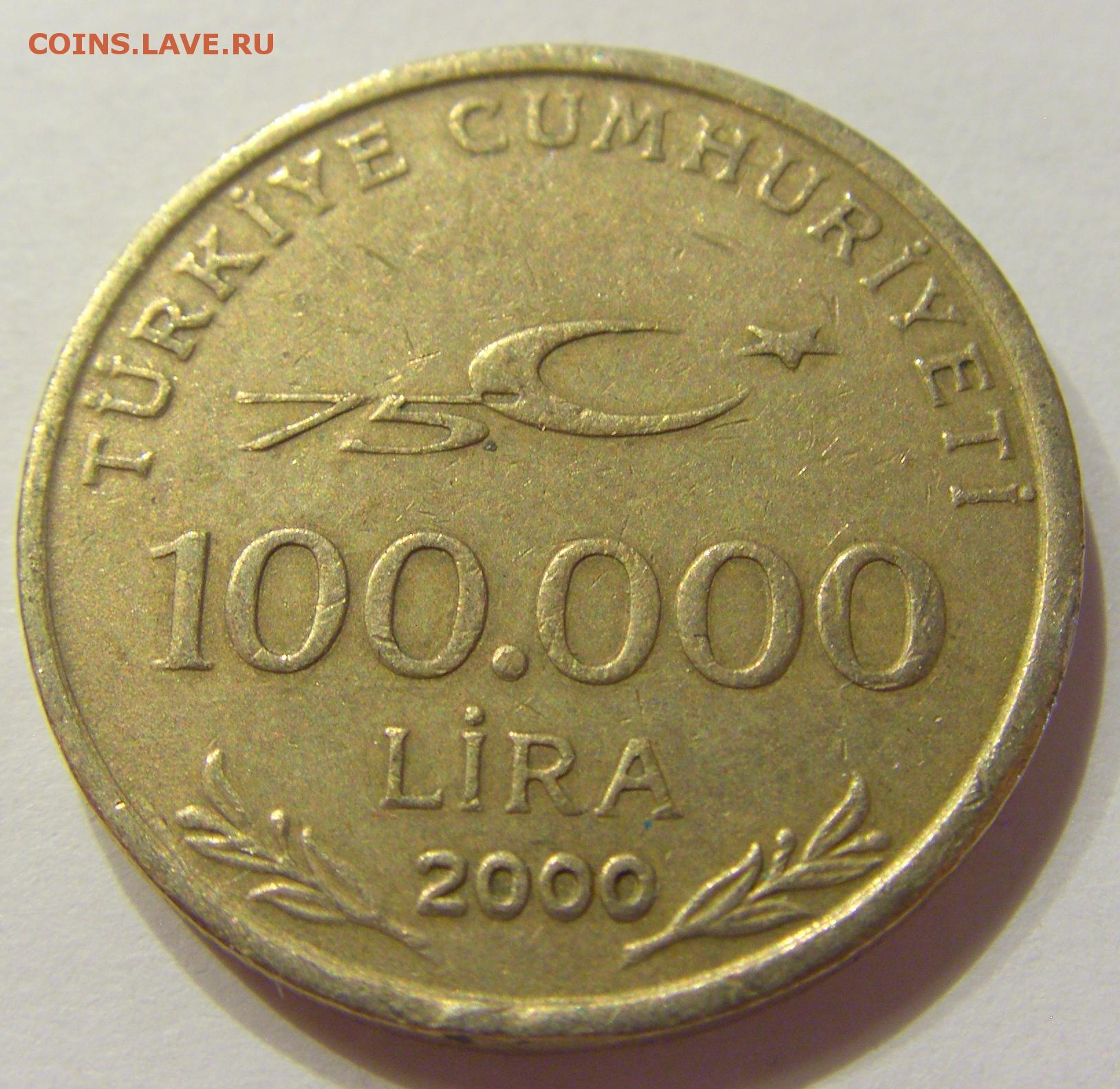 биткоин цена 2000 года