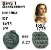 Копейка Петр 1 КГ 1633 R9 до 26.09.2017 в 21-00, Аукцион: Lave от 200 RUB