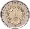 Турция 1 лира 2014 "Ушастый еж", Аукцион: Monetnik за 864 RUB