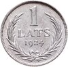 Латвия 1 лат (lats) 1924, Аукцион: Monetnik за 1 306 RUB