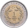 Турция 1 лира 2014 "Ушастый еж", Аукцион: Monetnik за 1 000 RUB