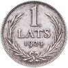 Латвия 1 лат (lats) 1924, Аукцион: Monetnik за 768 