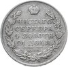 1 рубль 1823 СПБ-ПД, Аукцион: Monetnik за 13 376 RUB