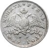 1 рубль 1829 СПБ-НГ, Аукцион: Monetnik за 15 000 