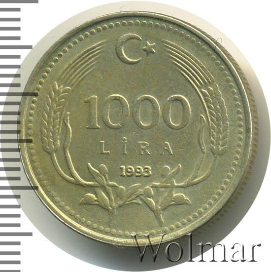 1000 лир в рублях
